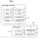 Fig. 02 - User interface of image forming apparatus with restricted editing function