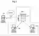 Fig. 03 - User interface of image forming apparatus with restricted editing function