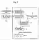 Fig. 04 - User interface of image forming apparatus with restricted editing function