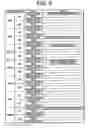 Fig. 07 - Operation target identification system