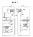 Fig. 02 - Information processing apparatus and method