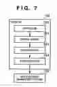 Fig. 08 - Information processing apparatus and method
