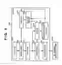 Fig. 09 - Information processing apparatus and method
