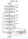 Fig. 28 - Information processing apparatus and method