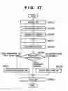 Fig. 28 - Printing apparatus and control method