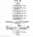 Fig. 40 - Printing apparatus and control method