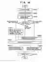Fig. 41 - Printing apparatus and control method