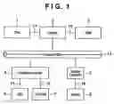 Fig. 02 - Information processor, control method therefor, computer program and storage medium