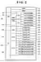 Fig. 04 - Information processor, control method therefor, computer program and storage medium