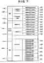 Fig. 08 - Information processor, control method therefor, computer program and storage medium