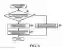 Fig. 06 - Output data creating device for creating color conversion interpolation tables and output data creating program for creating color conversion interpolation tables