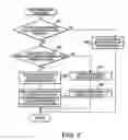 Fig. 07 - Output data creating device for creating color conversion interpolation tables and output data creating program for creating color conversion interpolation tables