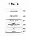 Fig. 03 - Information processing apparatus for customizing printer driver program, and method of customizing printer driver program