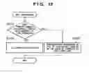 Fig. 16 - Information processing apparatus for customizing printer driver program, and method of customizing printer driver program