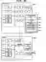Fig. 27 - Information processing apparatus for customizing printer driver program, and method of customizing printer driver program