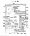 Fig. 29 - Information processing apparatus for customizing printer driver program, and method of customizing printer driver program