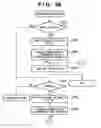 Fig. 32 - Information processing apparatus for customizing printer driver program, and method of customizing printer driver program