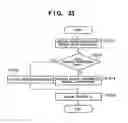Fig. 37 - Information processing apparatus for customizing printer driver program, and method of customizing printer driver program