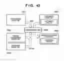 Fig. 46 - Information processing apparatus for customizing printer driver program, and method of customizing printer driver program