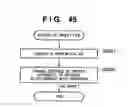 Fig. 49 - Information processing apparatus for customizing printer driver program, and method of customizing printer driver program