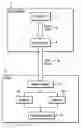Fig. 01 - Method, system, and program for responding to an acknowledgement request from a printer driver