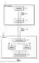 Fig. 02 - Method, system, and program for responding to an acknowledgement request from a printer driver
