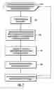Fig. 03 - Method, system, and program for responding to an acknowledgement request from a printer driver