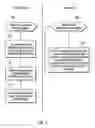 Fig. 04 - Method, system, and program for responding to an acknowledgement request from a printer driver