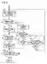 Fig. 09 - Image forming apparatus