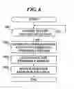 Fig. 07 - Image forming apparatus, control method, and storage medium storing a computer program, for inhibiting switching to a normal mode in a removable storage device is detected or inhibiting a specific mode if the removable storage device is not detected
