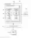 Fig. 01 - System and method for distribution of network printer software