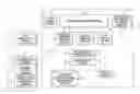 Fig. 01 - Electronic document management system, image forming device, printing medium, method of managing electronic document, and program