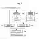 Fig. 04 - Electronic document management system, image forming device, printing medium, method of managing electronic document, and program