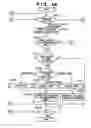 Fig. 06 - IMAGE FORMING APPARATUS, CONTROL METHOD THEREOF, AND IMAGE FORMING SYSTEM