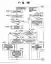 Fig. 07 - IMAGE FORMING APPARATUS, CONTROL METHOD THEREOF, AND IMAGE FORMING SYSTEM