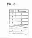 Fig. 08 - Display Technique for Displaying Default Printer Information of a Print Network System