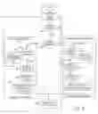 Fig. 06 - Method and apparatus for controlling a peripheral via different data ports