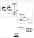 Fig. 01 - Method and apparatus for managing printing devices