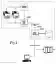 Fig. 04 - Method and apparatus for managing printing devices