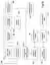 Fig. 20 - Method and apparatus for managing printing devices