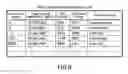 Fig. 09 - Document administration system, document administration apparatus, and recording medium