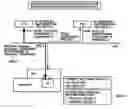 Fig. 01 - Print controller with function for guaranteeing the order of print requests received, and a control method, a recoding medium, and a program for the same controller
