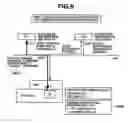 Fig. 08 - Print controller with function for guaranteeing the order of print requests received, and a control method, a recoding medium, and a program for the same controller