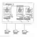 Fig. 01 - Information processing apparatus, distributed printing controlling method, storing medium and program