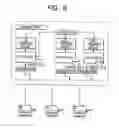 Fig. 04 - Information processing apparatus, distributed printing controlling method, storing medium and program