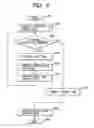 Fig. 07 - Information processing apparatus, distributed printing controlling method, storing medium and program
