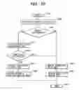 Fig. 08 - Information processing apparatus, distributed printing controlling method, storing medium and program