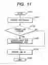Fig. 09 - Information processing apparatus, distributed printing controlling method, storing medium and program