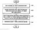 Fig. 01 - METHOD AND APPARATUS FOR FORMING IMAGE USING EDGE INFORMATION OF IMAGE