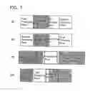 Fig. 08 - Apparatus for processing data describing an image and image forming device